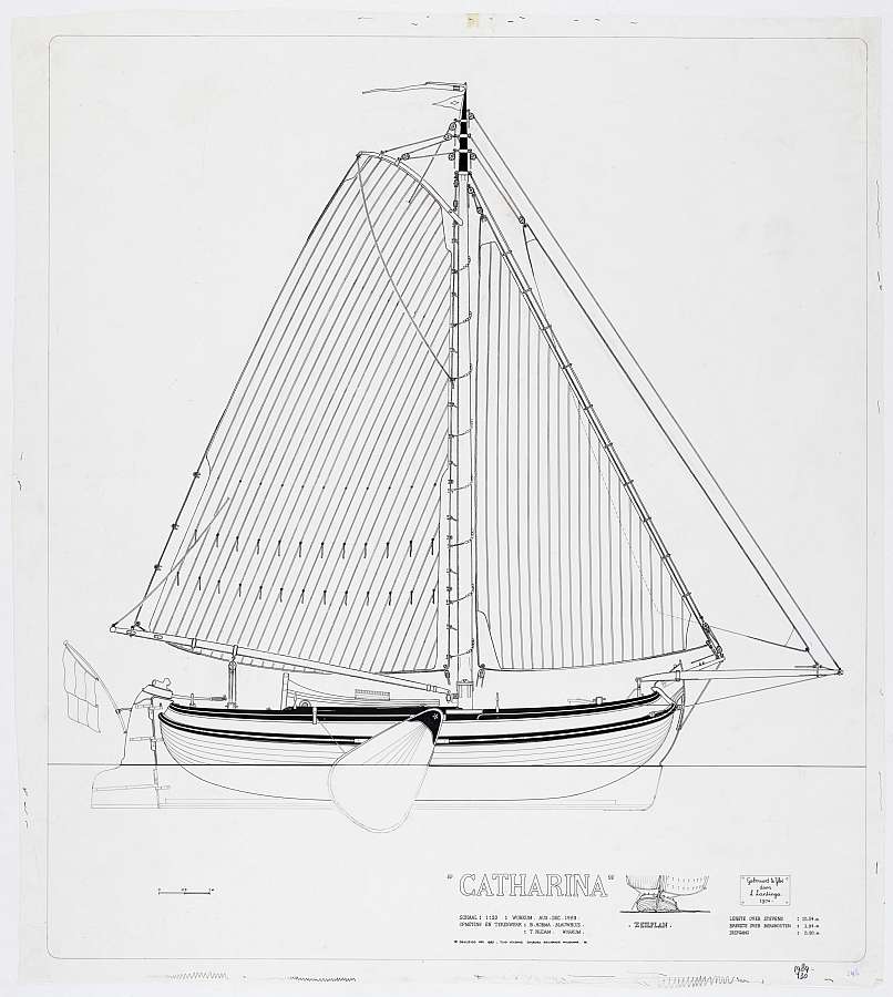 plan boeier Catharina 1904.jpg